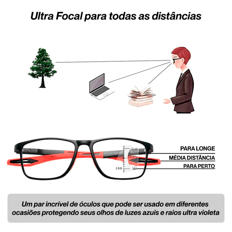 Óculos Ultra Focal com Grau Adaptável Unissex - Armação Signal (Compre 1 Leve 2)